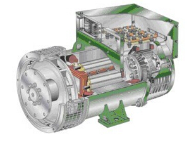 颍上发电机内部结构图